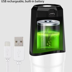 تصویر پمپ آب شارژی مدل RV-H1 