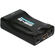 تصویر تبدیل HDMI به AV (پشتیبانی از MHL) فرانت Faranet HDMI to AV Converter (MHL Support)