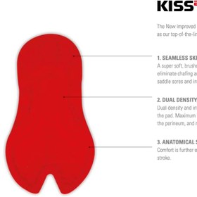 تصویر CASTELLI TEAM SKY VOLO Bibshort – Black 010 