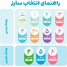 تصویر پوشک مای بیبی سایز 3 بسته 38 عددی 