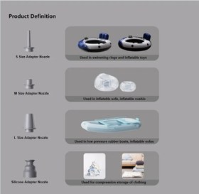 تصویر جارو شارژی و پمپ باد شیائومی مدل Lydsto H1 Edge YM-SCXCH501 