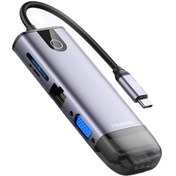 تصویر هاب 10 پورت USB-C مک دودو مدل HU7420 
