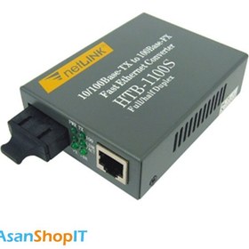 تصویر مبدل فیبر نوری (مدیا کانورتور) نت لینک مدل HTB-1100S netLINK HTB-1100S 10/100 Single-mode Media Converter