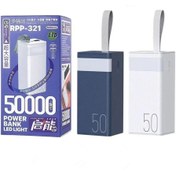 تصویر پاوربانک فست شارژ 50000mAh ریمکس مدل RPP-321 - سرمه ای Remax Powerbank 50000mAh (RPP-321)