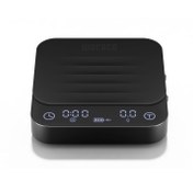 تصویر اگزاگرم پرو 