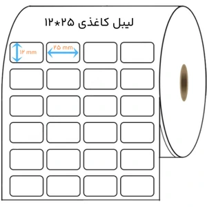 تصویر فروشگاه ایده پرداز