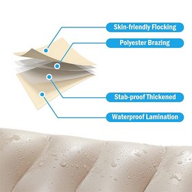 تصویر تشک داخل ماشین مجهز لاکچری car air bed کرم luxury car air bed A084