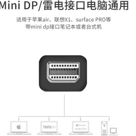 تصویر تبدیل Mini DisplayPort به HDMI و VGA فیلیپس مدل SWR3121D/93 ا Philips Mini DP to 4K*HDMI 1080P*VGA SWR3121D/93 Philips Mini DP to 4K*HDMI 1080P*VGA SWR3121D/93