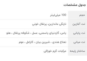 تصویر ادو تویلت زنانه تی ار ای مدل دنس گریل۱۰۰میل 