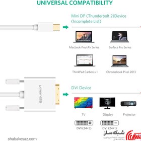 تصویر مبدل Mini Display به DVI یوگرین Ugreen 10443 