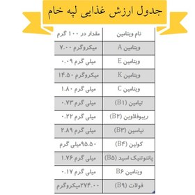 تصویر لپه لوکس جمع - 400 گرم 