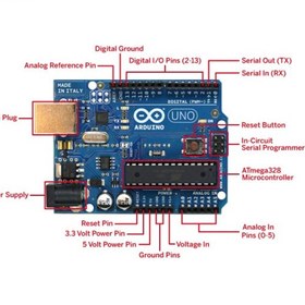 تصویر برد آردوینو مدل UNO R3 Arduino Uno R3 Board