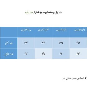 تصویر ست بادی و شلوار پسرانه نوزادی آبی سفید اسپیکو مدل کاج 