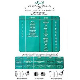 تصویر رنگ مو ایتوک شماره 9.506 حجم 100 میلی لیتر رنگ کره عسلی 