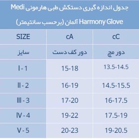 تصویر دستکش طبی از انگشت تا مچ هارمونی - مدی آلمان - Medi 