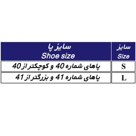 تصویر پد متاتارس طب و صنعت مدل S کد 24100 