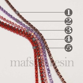 تصویر ریسه نگین 