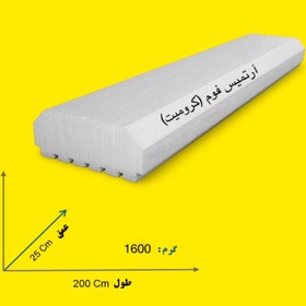 تصویر یونولیت کرومیت ۱۶۵۰ Unolite Chromite 1650