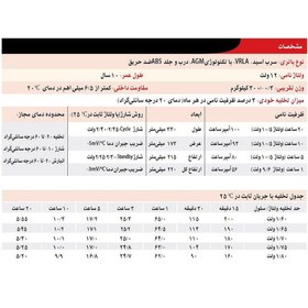 تصویر باتری یو پی اس 12 ولت 100 آمپر صنعت Sannat HRA12 100 VRLA Battery