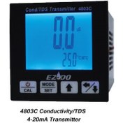 تصویر ترانسمیتر و نمایشگر تابلویی EZDO مدل EZDO-4803C 