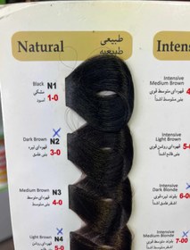 تصویر رنگ موی کالیون شماره ۱ مشکی ۱۲۵میل حاوی آرگان و آووکادو Hair color kalyon