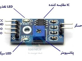 تصویر سنسور ماژول تشخیص باران Raindrop detection module sensor