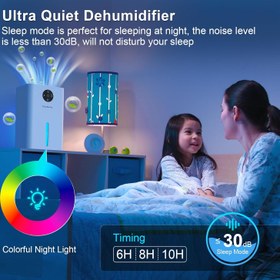 تصویر رطوبت گیر AONELAS مدل DS01 