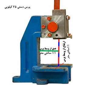 تصویر پرس دستی 25 کیلویی صفحه دار.برند آمل پرس Handpres