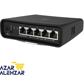 تصویر روتر میکروتیک hAP ac2 