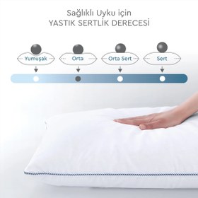 تصویر بالش یاتاش مدل Caro Nano Jel 