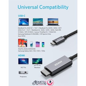 تصویر کابل تبدیل USB-C به HDMI انکر مدل Anker A8730 کابل تبدیل HDMI HDMI