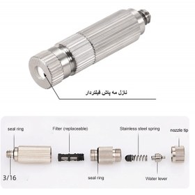تصویر نازل مه پاش فیلتر دار فشار قوی سایز 0.2 mm 