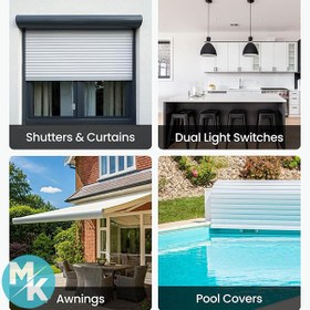 تصویر رله سوئیچ هوشمند برند ‎SwitchBot مدل Relay Switch 2PM 