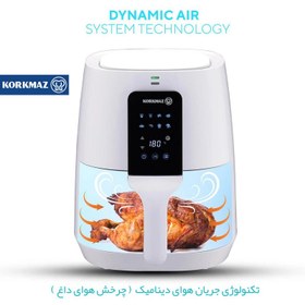 تصویر سرخکن بدون روغن برند کرکماز ترکیه مدل Vita A886 سفید Korkmaz Air Vita Airfryer 4 L A886