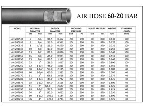 تصویر 1" شیلنگ های هوا 