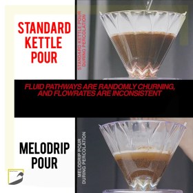 تصویر ملودریپ دسته استیل Melodrip Pour Over Coffee Tool 