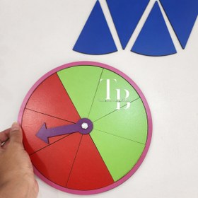 تصویر صفحه‌ چرخنده 