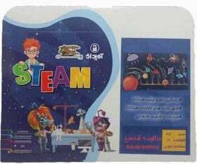 تصویر منظومـــه شمســـی 