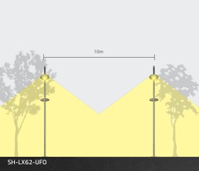 تصویر چراغ حیاطی و پارکی شعاع کد SH-LX62-UFO 