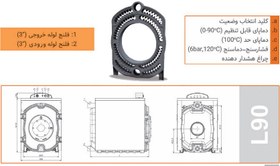 تصویر دیگ چدنی 13 پره MI3 مدل L90-13 