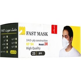 تصویر ماسک سه بعدی FAST MASK KF94 