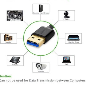 تصویر کابل‌ USB 3.0 A یوگرین مدل US128-10371 طول 2 متر Ugreen USB 3.0 AM To AM Cable US128-10371