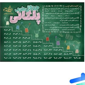 تصویر پوستر جدول ضرب پلکانی A4 نارنجی - پایتخت کتاب 