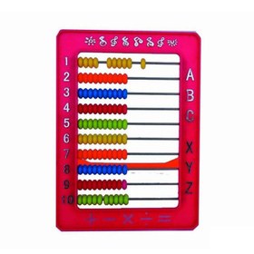 تصویر چرتکه 