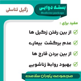 تصویر زگیل تناسلی بانوان 