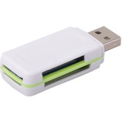 تصویر رم ریدر همه کاره All In One 