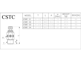 تصویر اگزوزی فولی برنجی 1/2 CbC PNEUMATIC SILENCER (CSTC) 04