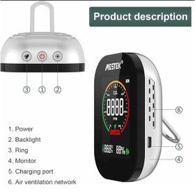 تصویر دی اکسید کربن سنج مستک مدل CO2 MESTEK Indoor CO2 Detector Carbon Dioxide