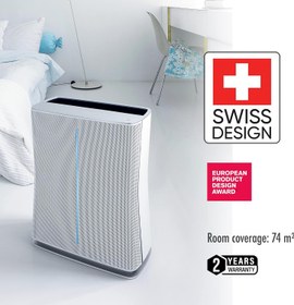 Air purifier with highest cadr discount