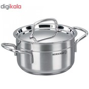 تصویر قابلمه کرکماز مدل ALFA سایز ۱۸ 